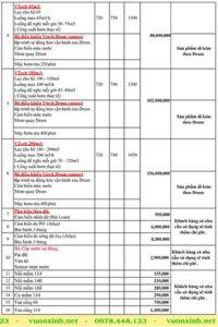 Bảng giá lọc trống Drumfilter Vtech