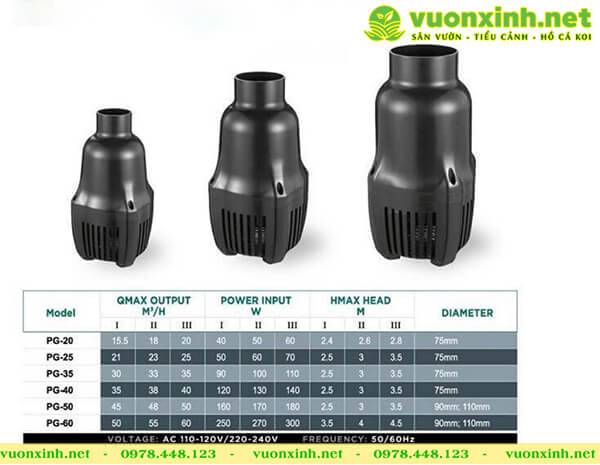 Máy bơm hồ koi Periha PG Máy bơm hồ koi Periha PG